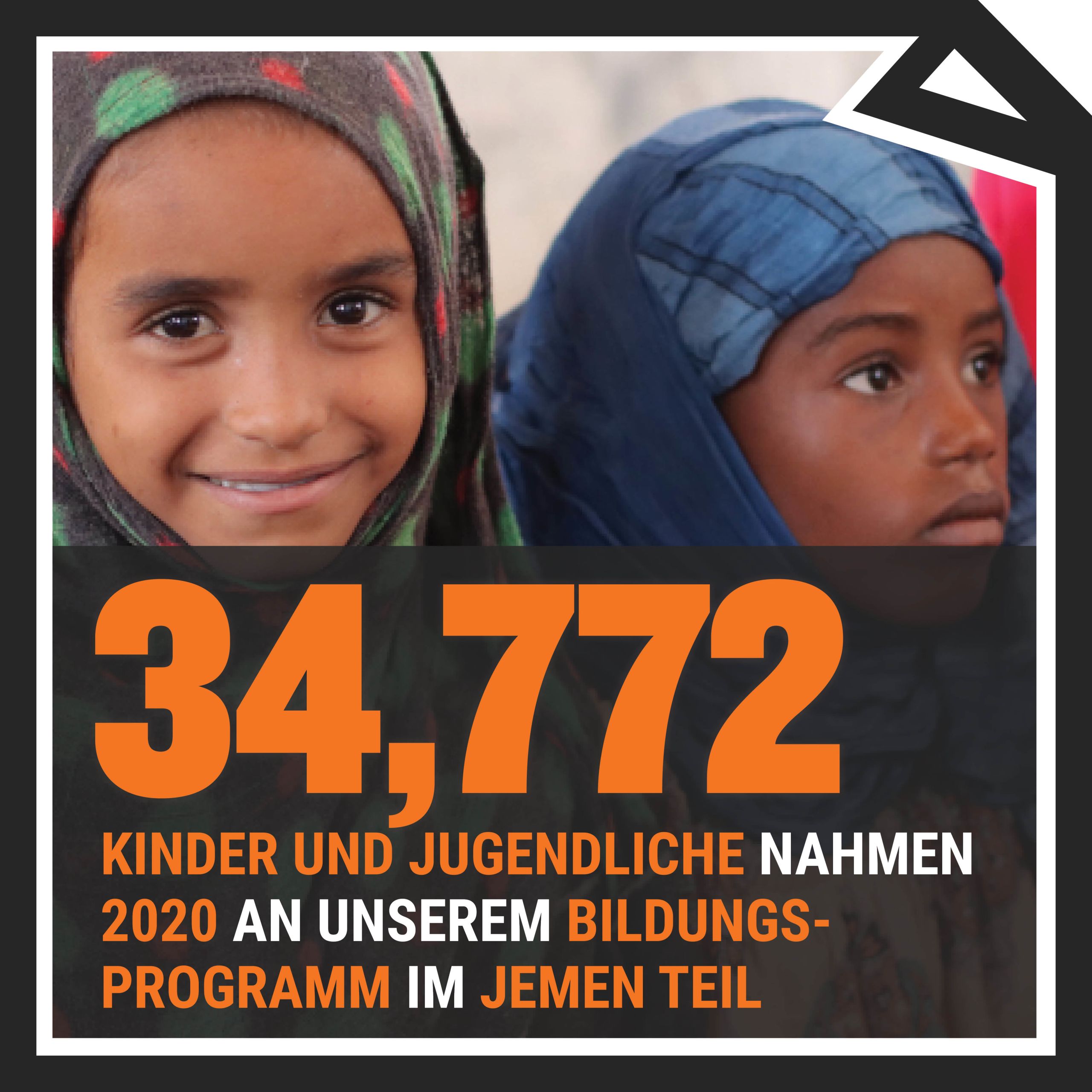 34.772 kinder und jugendliche nahmen 2020 an unserem bildungsprogramm im Jemen teil.