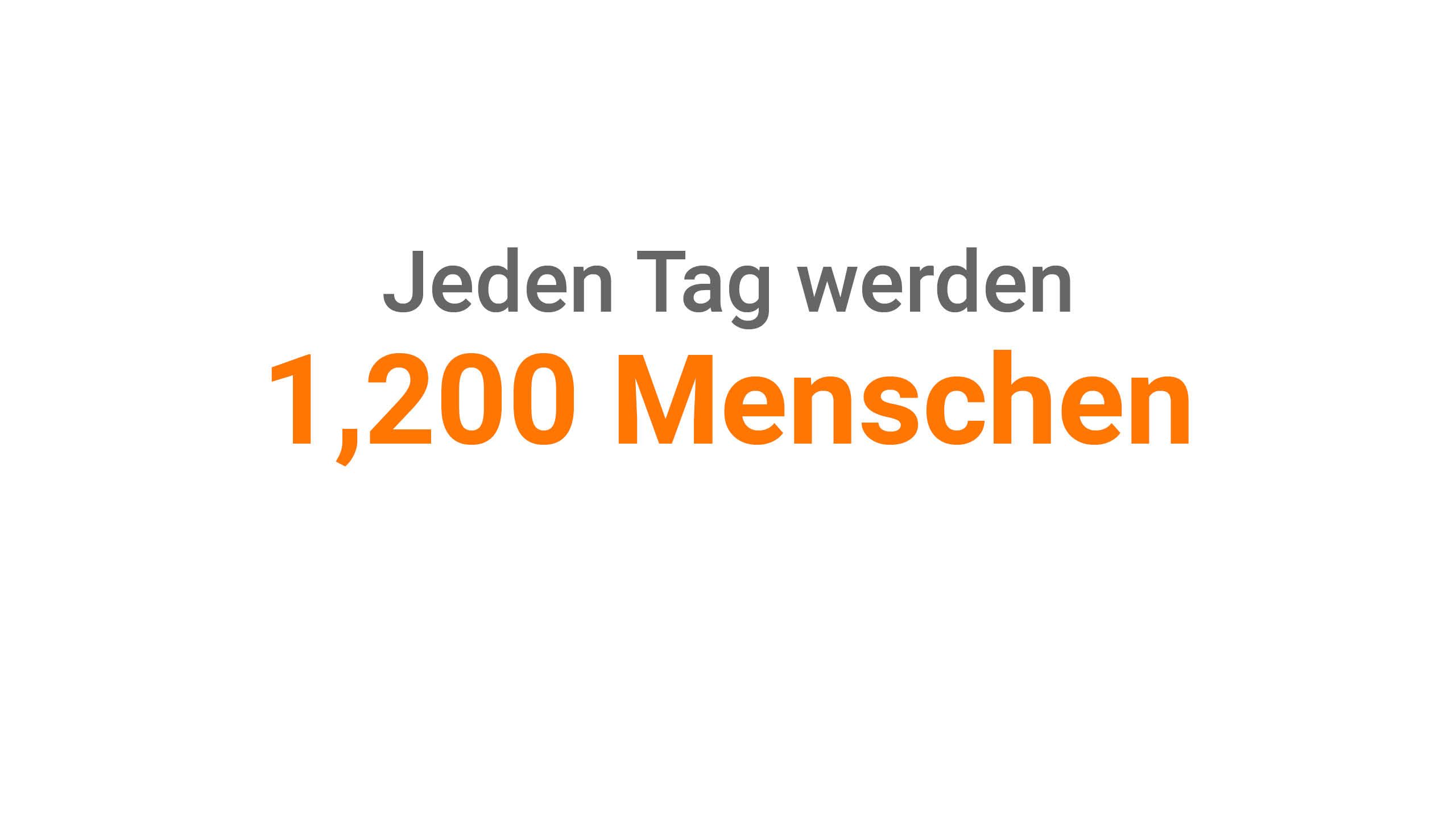 Jeden Tag werden 1,200 Menschen